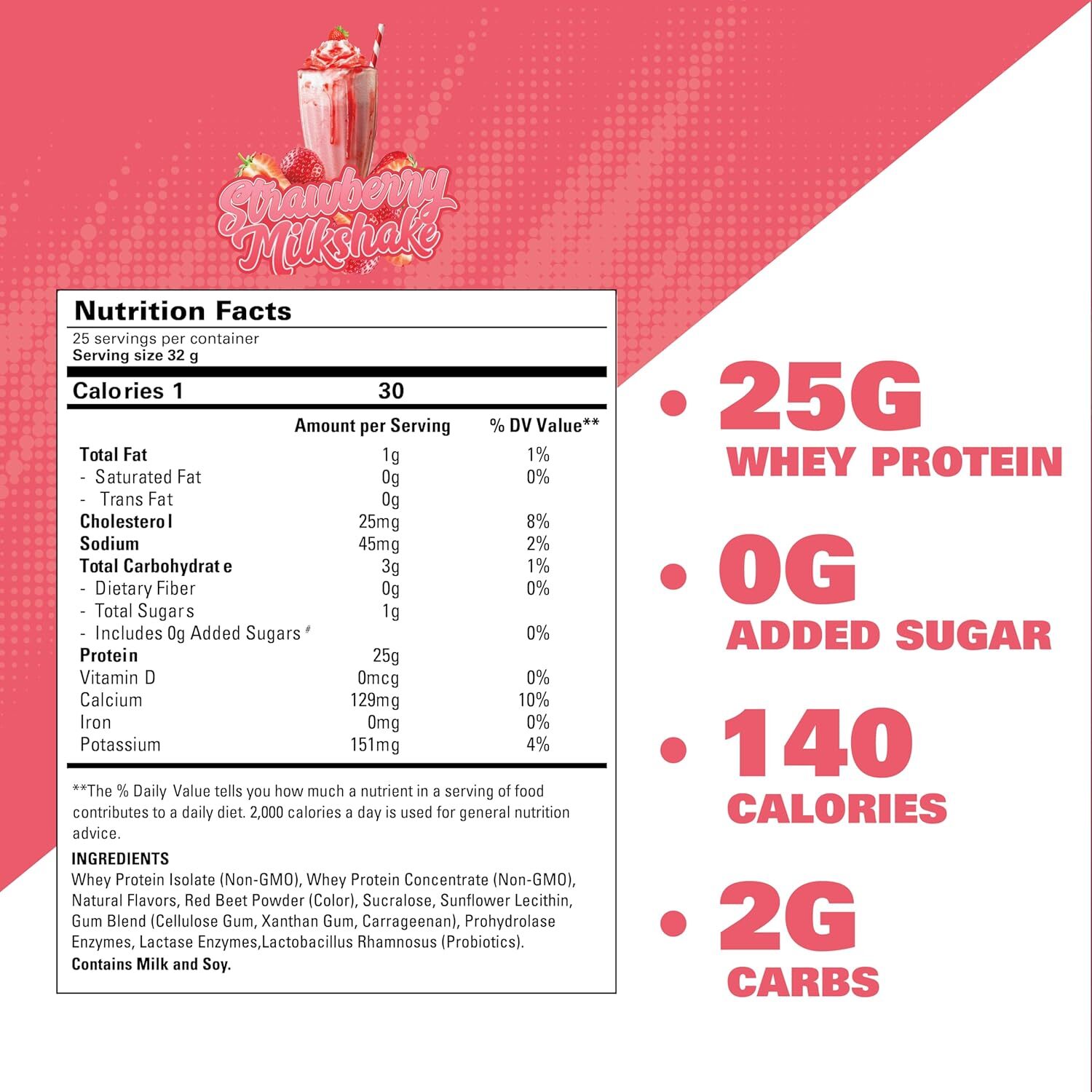 Oxywhey Whey Protein Isolate Powder – 25G of Whey Isolate Protein Powder, Meal R