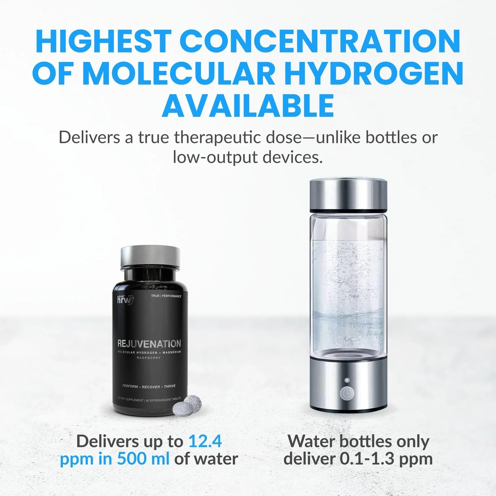 DRINK HRW Rejuvenation Molecular Hydrogen Water Tablets 12 ppm H2 – Hydrogen …