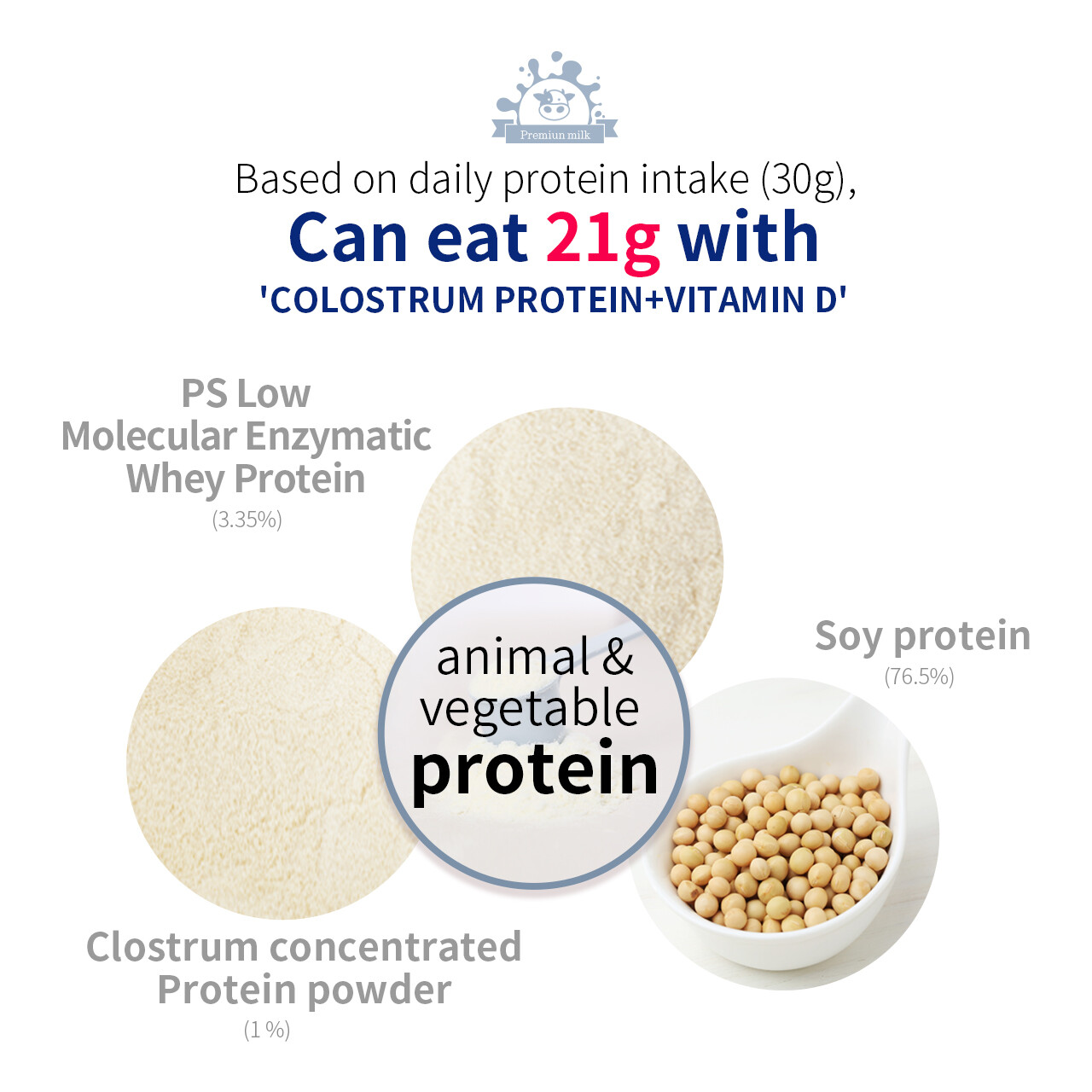 [Apple Tree] Colostrum Protein + Vitamin D Fast Absorbing Easy Digesting Protein