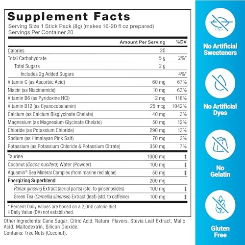 Liquid Labs Energy Drink, 20 Servings (Pack of 1) Energy Fruit Punch