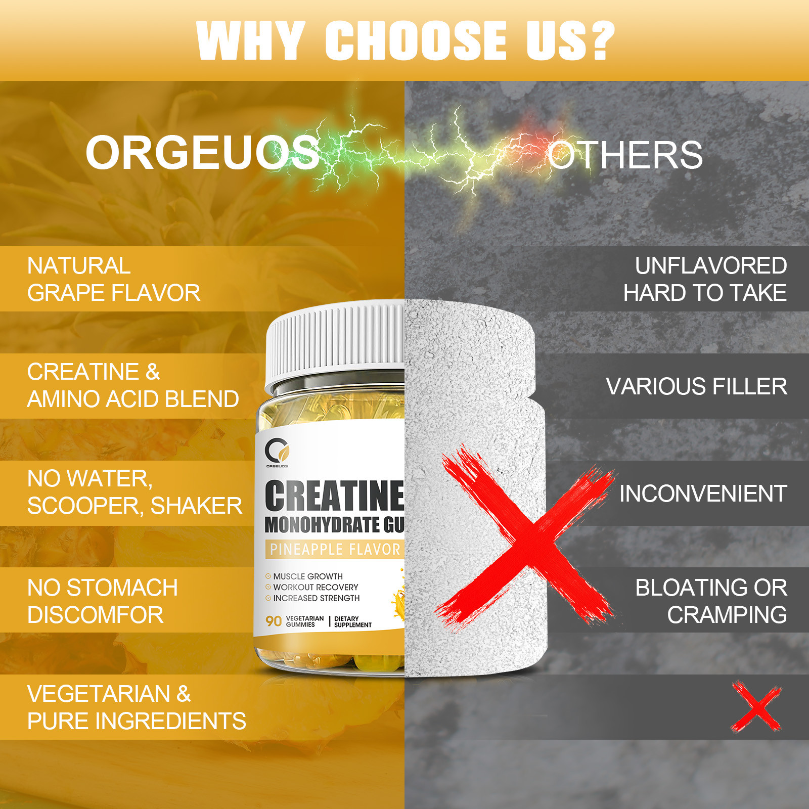 Creatine Monohydrate Gummies Muscle Strength for Men&Women, Energy Boost