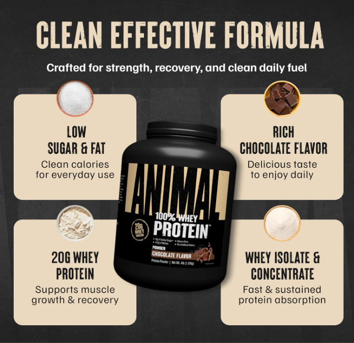 Animal 100% Whey Protein Powder, Chocolate, 4 lb, Low Sugar Formula