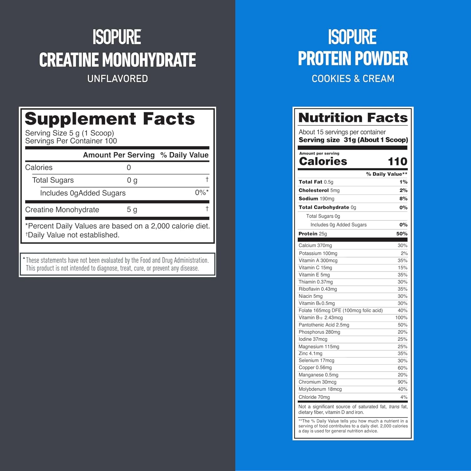 Isopure Whey Isolate – Zero Carb or Low-Carb, Creamy Vanilla