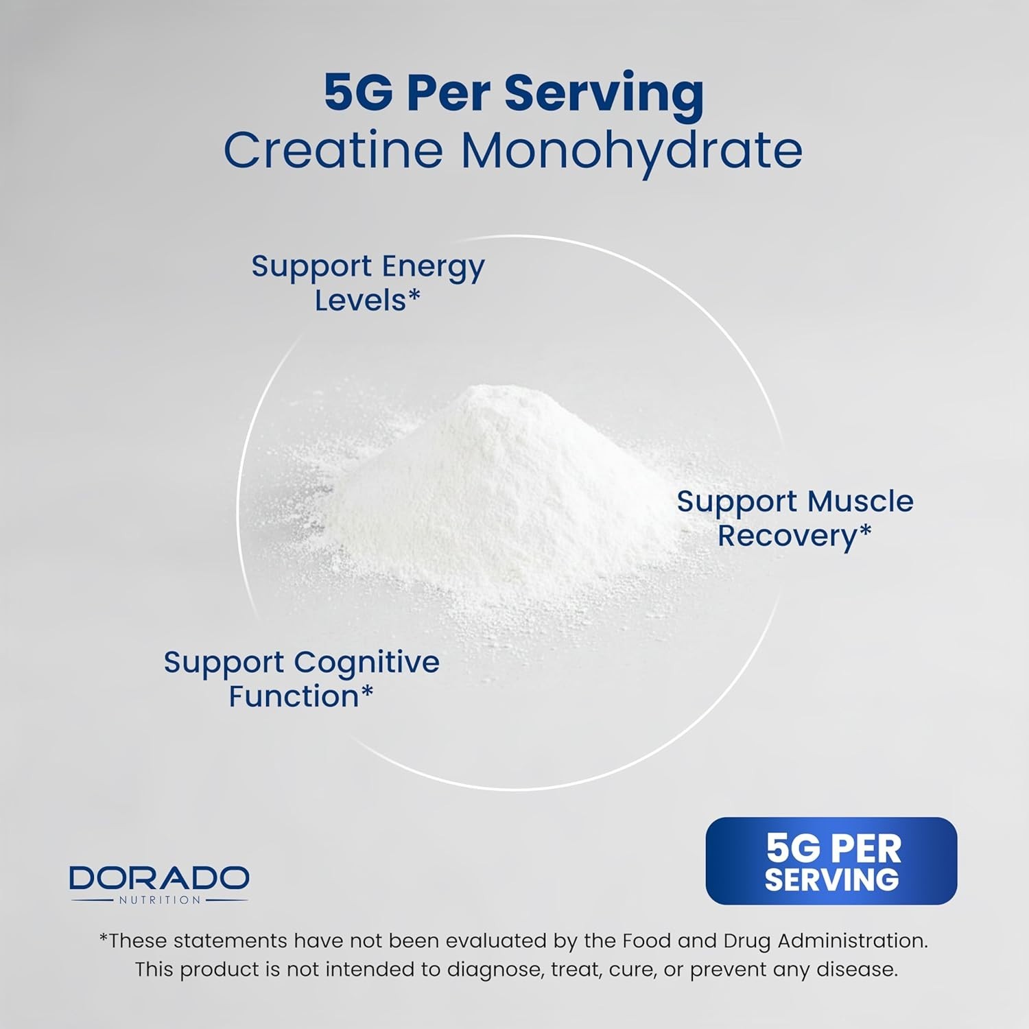Creatine Monohydrate Powder 5G l Micronized & Unflavored l 60 Servings 5000mg pe