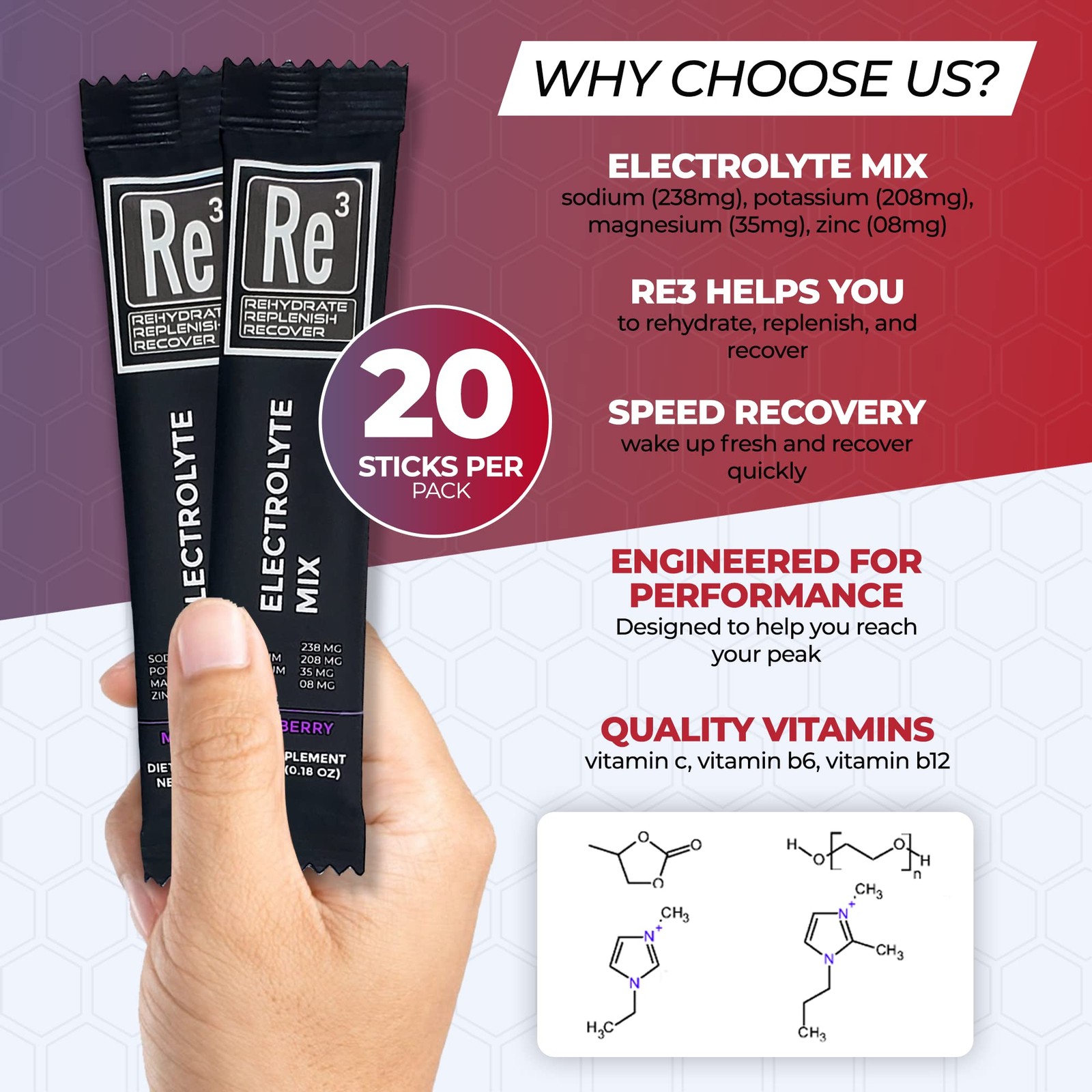 Re3 – Rehydrate – Replenish – Recover Electrolyte Powder Packets. No Sugar 7
