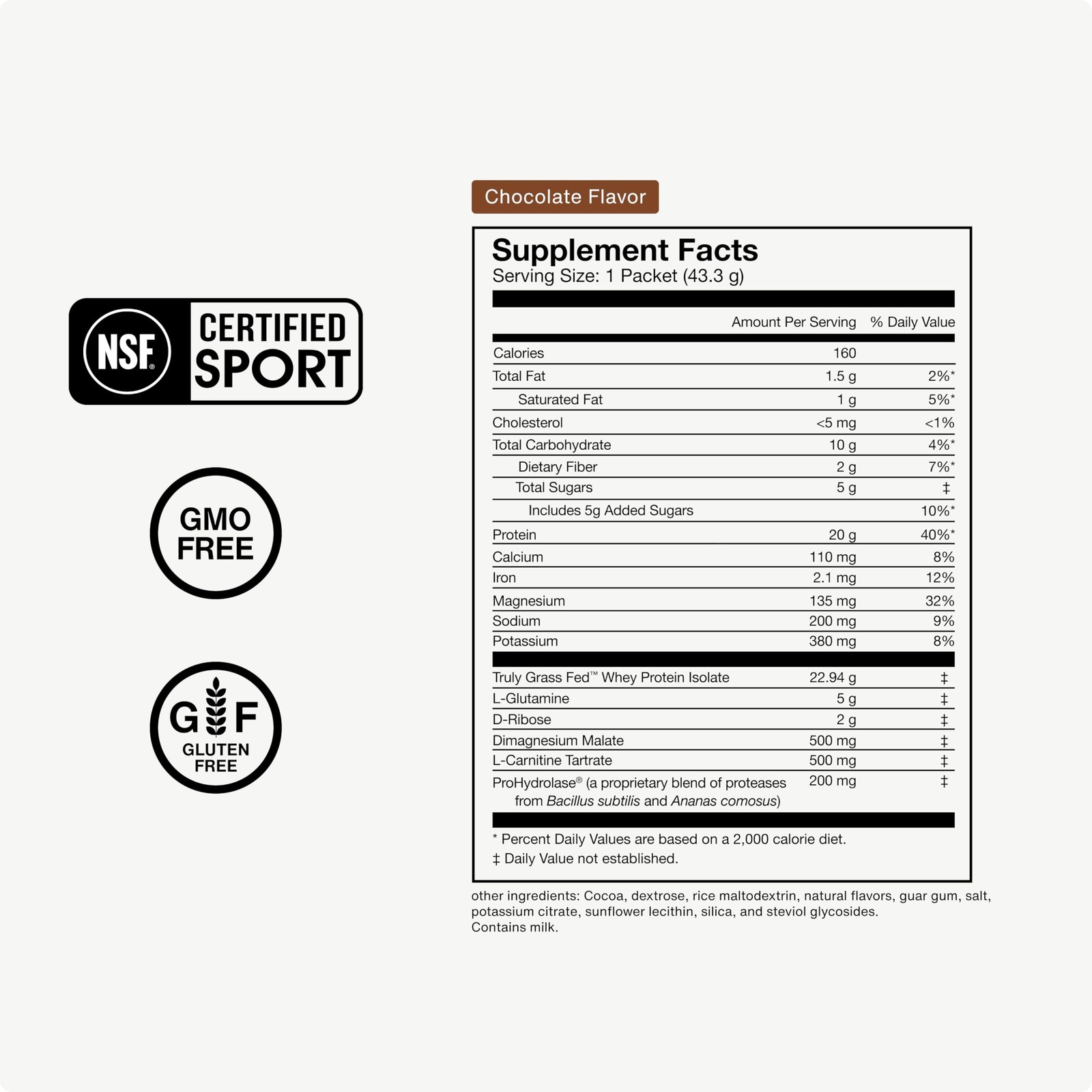Recovery Grass-Fed Whey Protein Powder – 20g Post-Workout Whey Isolate Protei…