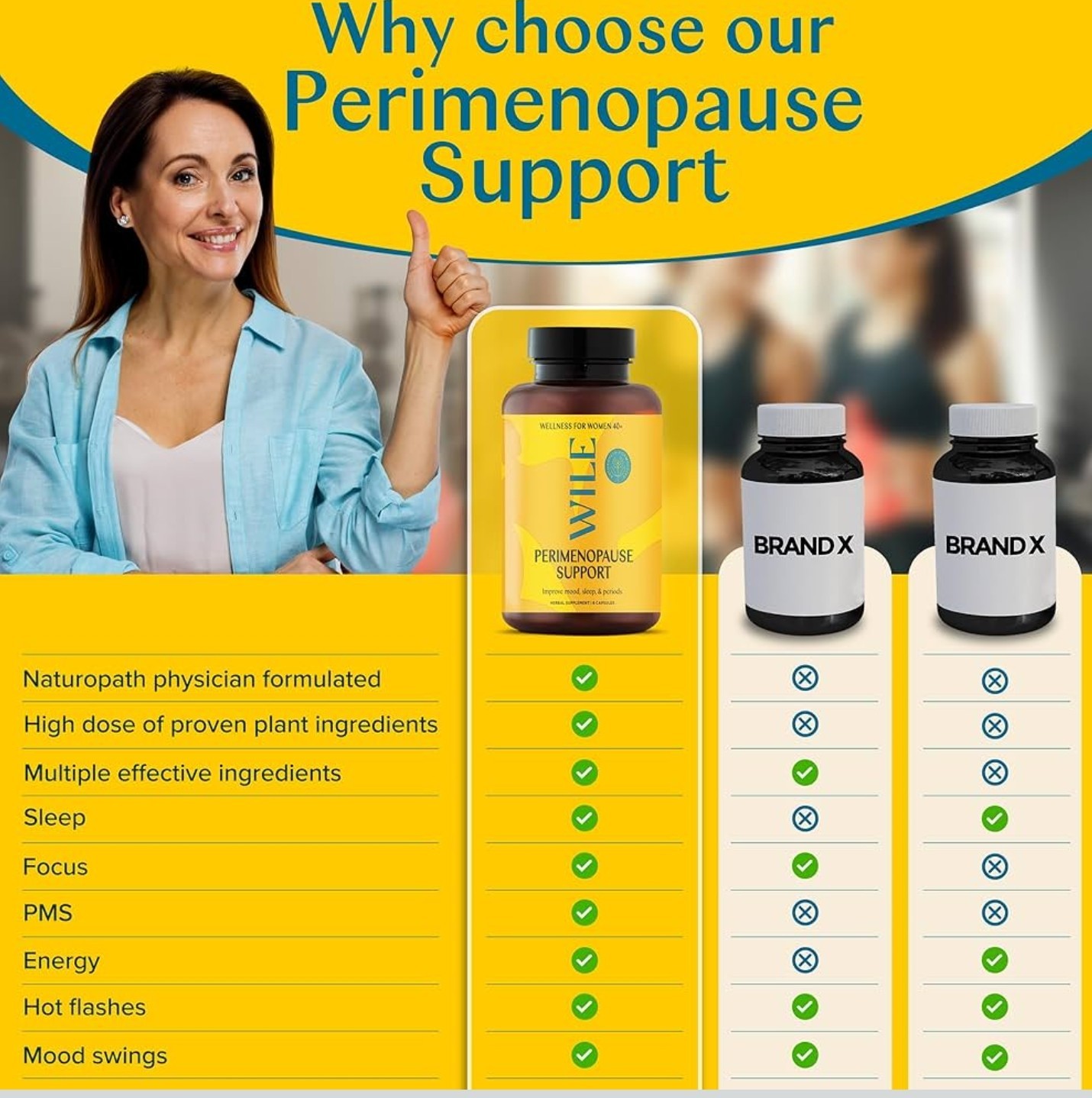WILE PERIMENOPAUSE SUPPORT Mood & Sleep 60 Capsules (30 Servings) BEST BY 08/26