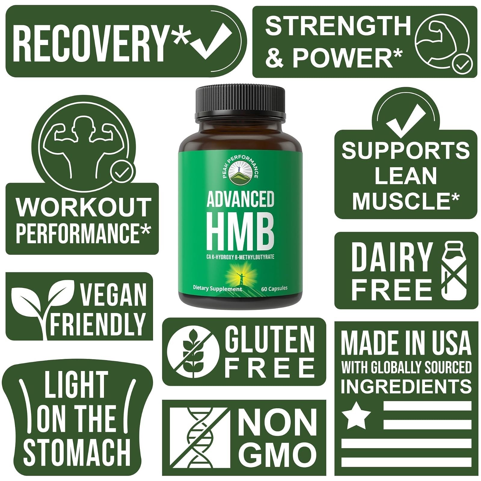 Peak Performance HMB Supplement 1000mg | Muscle Building & Recovery