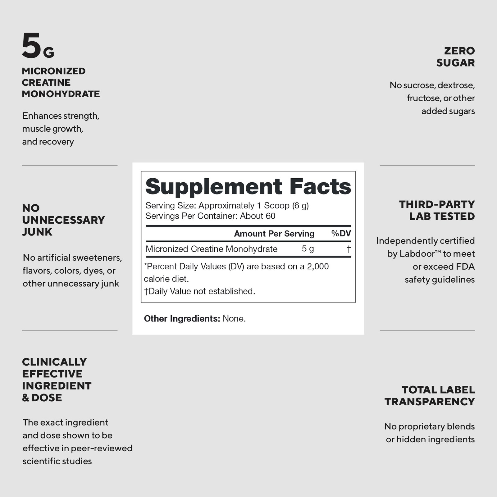 LEGION Micronized Creatine Monohydrate Supplement – Clean Creatine Powder…