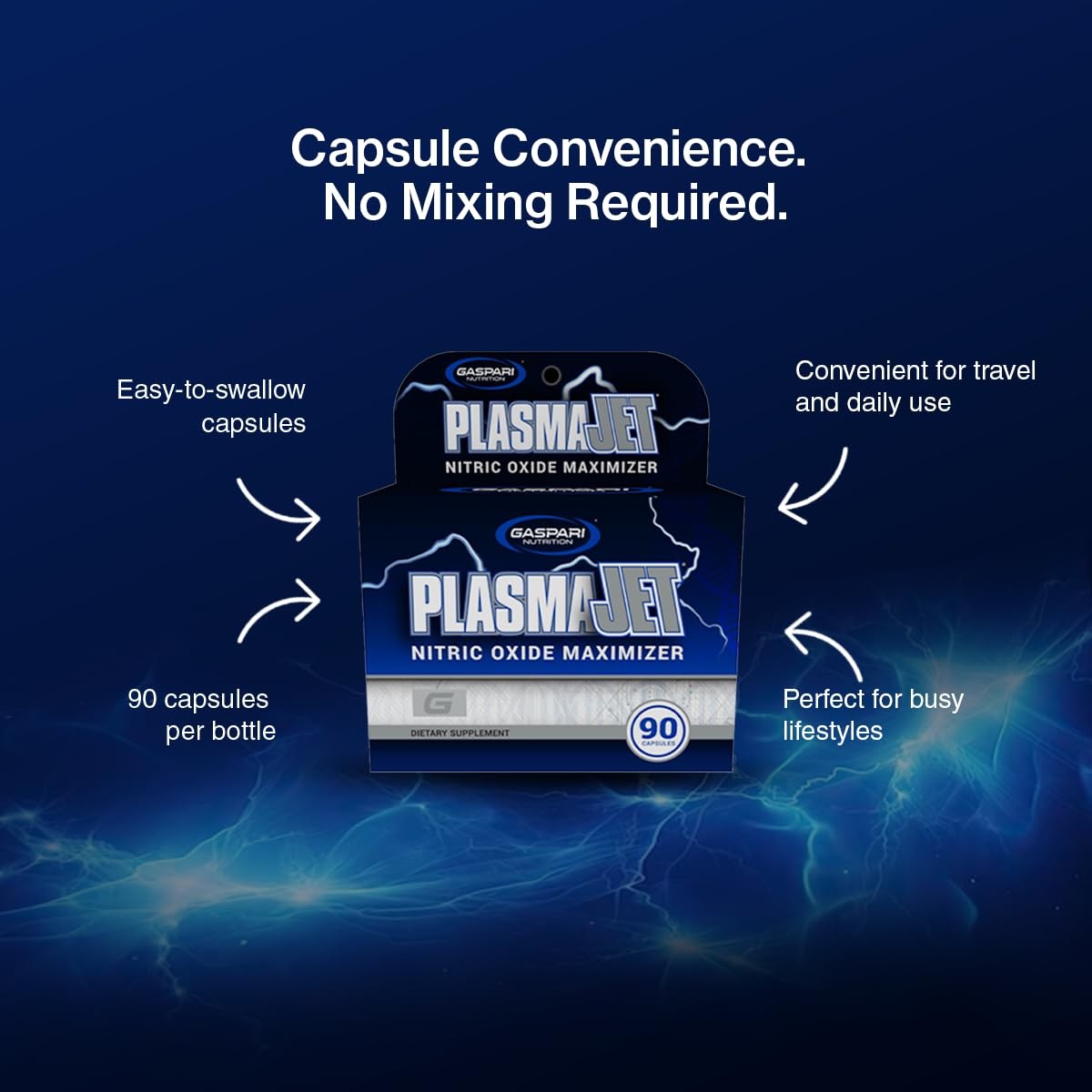 Gaspari Nutrition PlasmaJet, Legendary N.O. Nitric Oxide Maximizer, Increased Le