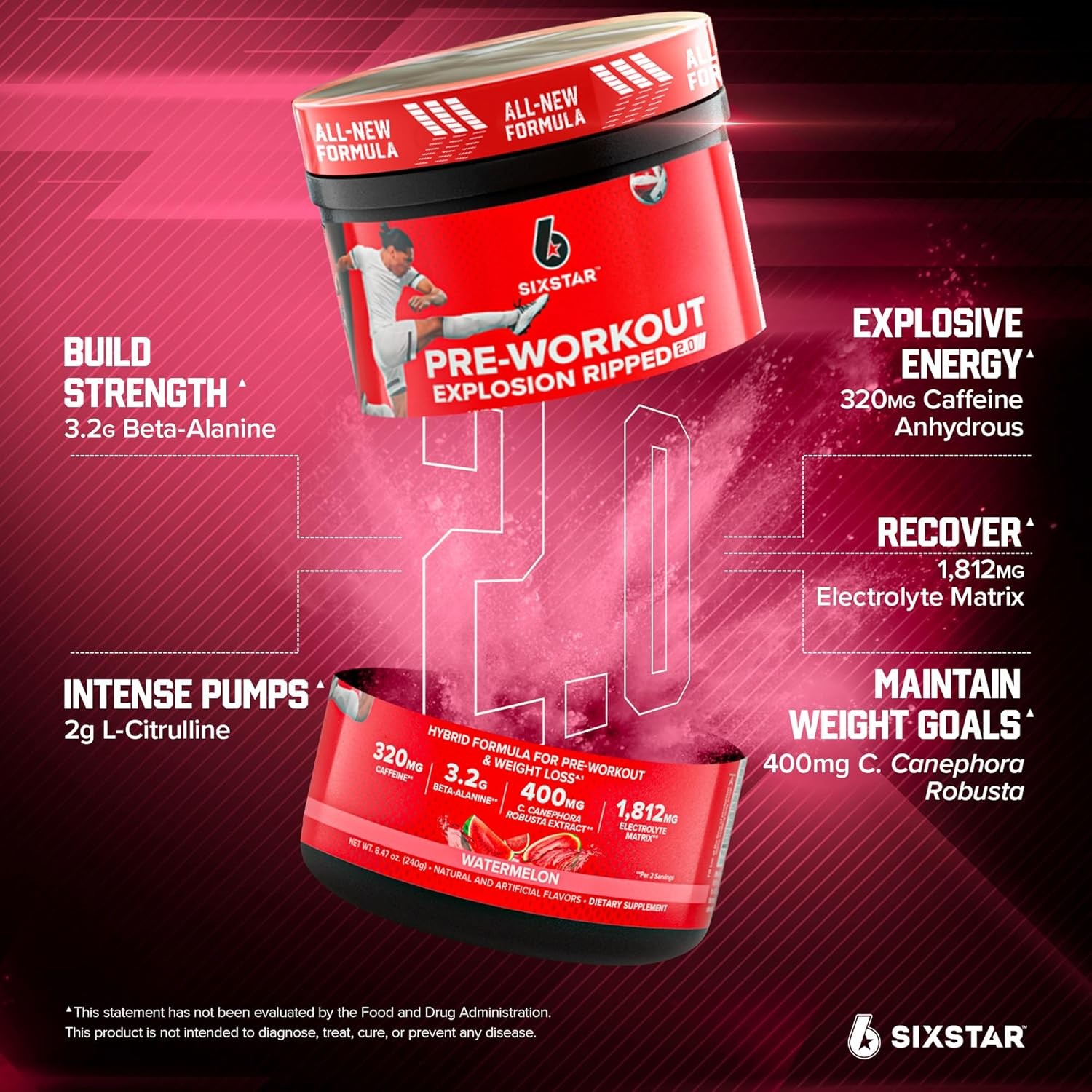 Six Star Pre-Workout Explosion, Watermelon (30 Servings) – Preworkout Energy Pow