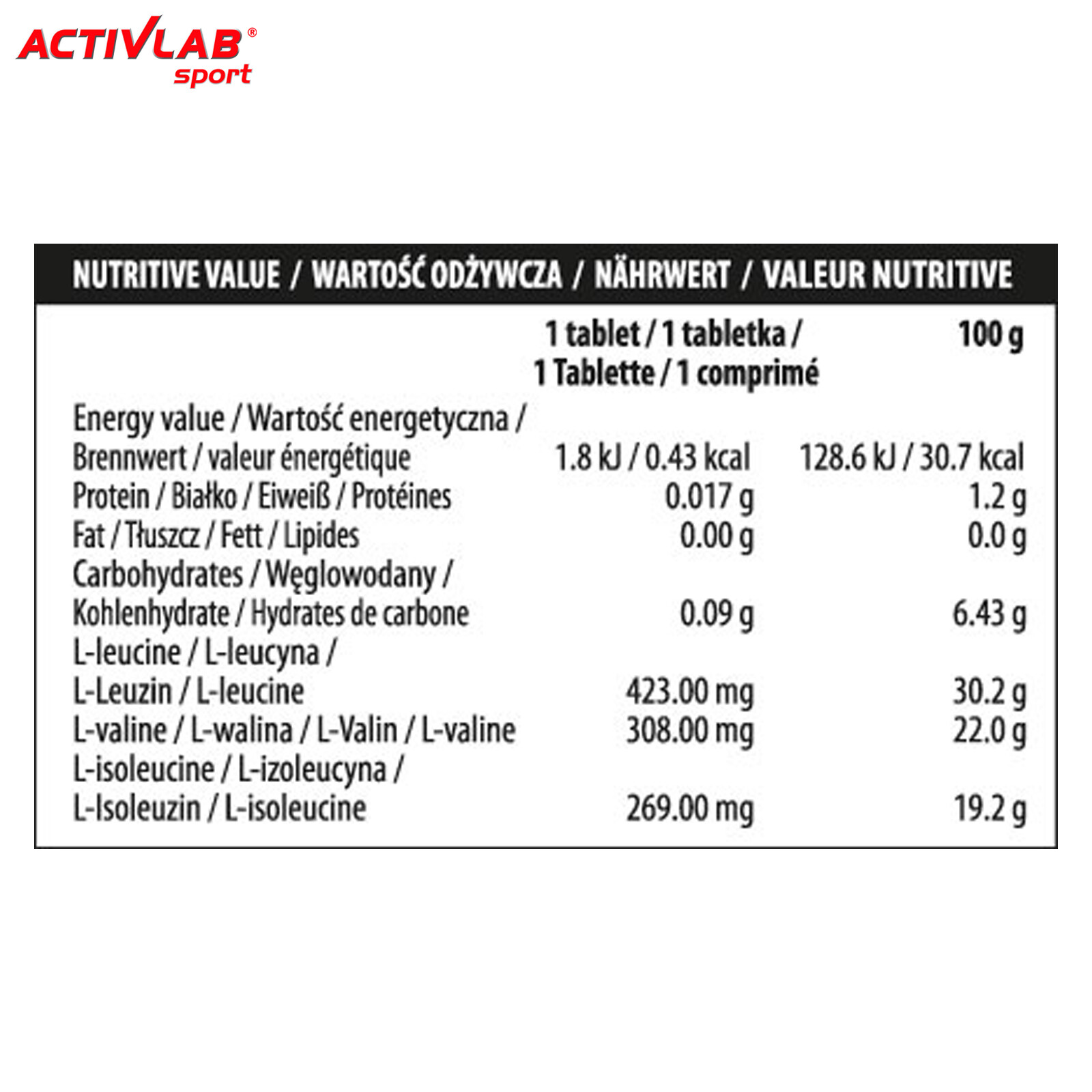 BCAA AMINO ACIDS XXL 120 TABLETS – Whey Protein Pills – Muscle Mass Growth Gains