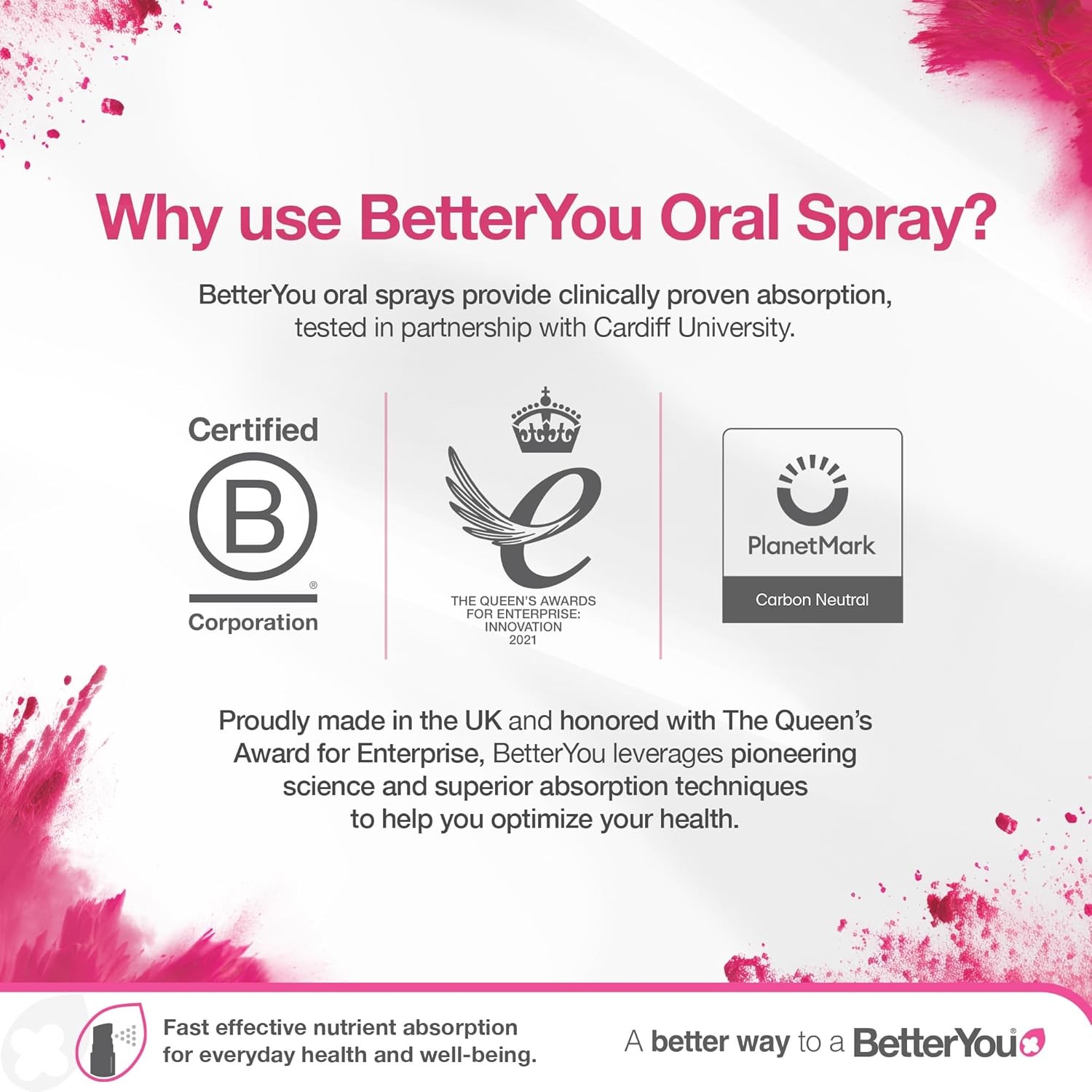 Complete Multi-Vitamin Oral Spray for Wellbeing Support (25mL)