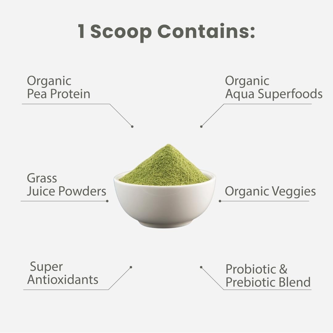 Organic ORAC Protein & Greens Powder – Vanilla Flavor, 20g Protein, 14 Servings