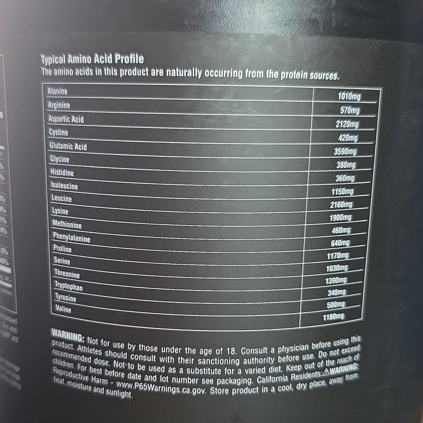 Animal 100% Whey Protein Powder, Chocolate, 4 lb Gluten Free No Synthetic Colors