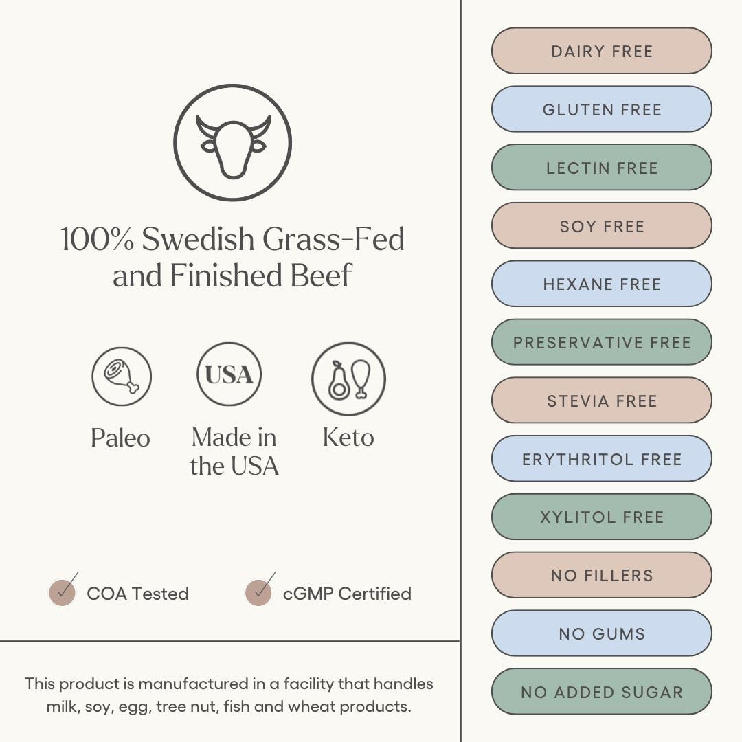 Be Well by Kelly Unflavored Grass-Fed Beef Protein Powder, 23G of Protein & Zero