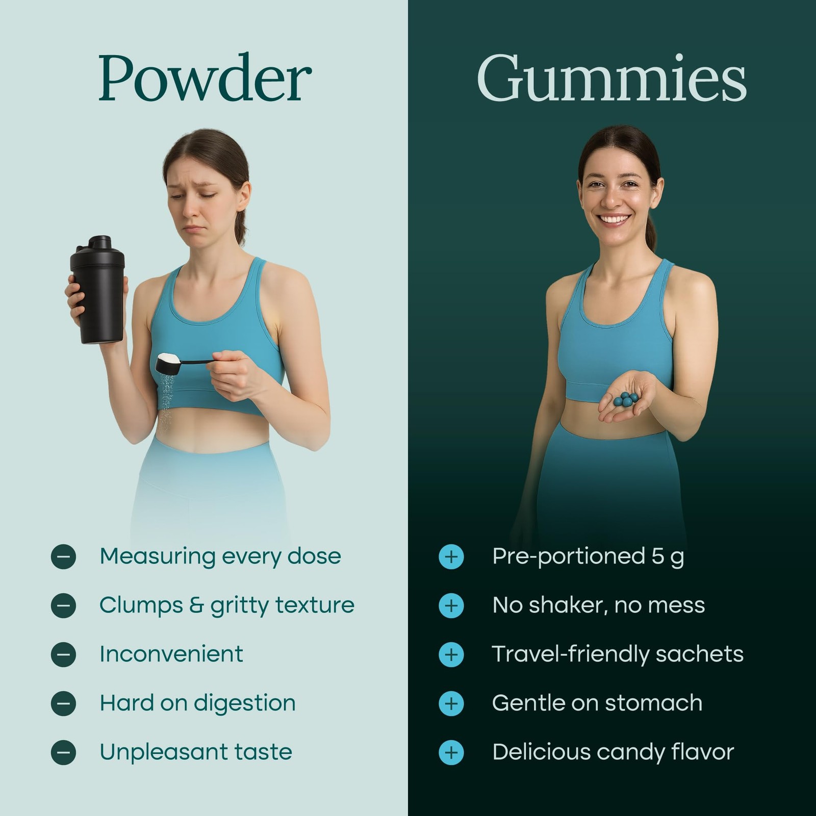 Sugar-Free Creatine Monohydrate Gummies (5g Per Packet) – Potent Creatine Gum…