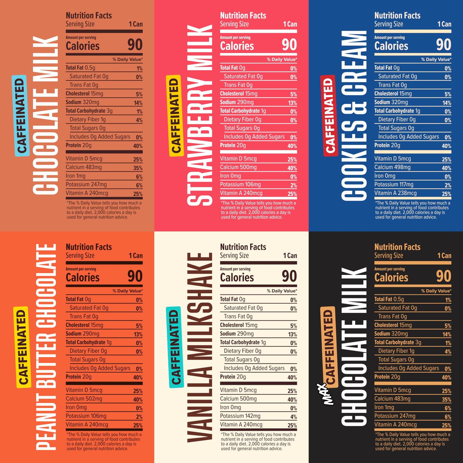 Spylt High Protein Milk – 6 Flavor Variety Pack with 132 Fl Oz (Pack of 1)