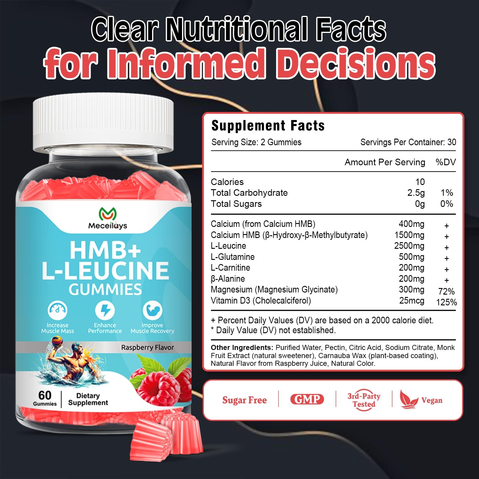 Hmb and Leucine Gummies Supplements for Men Women, 4000mg HMB & L-Leucine Ami…