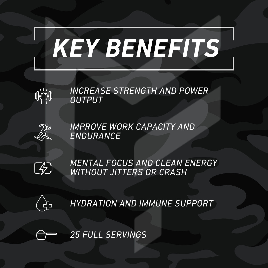 HIGH DOSE Daily Pre-Workout for Weightlifting, Bodybuilding, BJJ, MMA, CrossFit