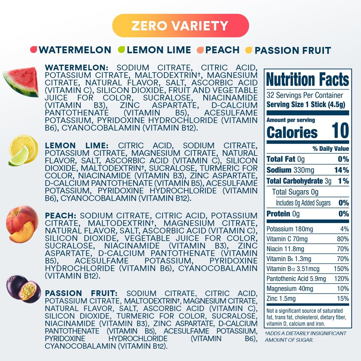Zero Sugar Electrolyte Powder Pack 32 Servings Fast Hydration Travel Friendly
