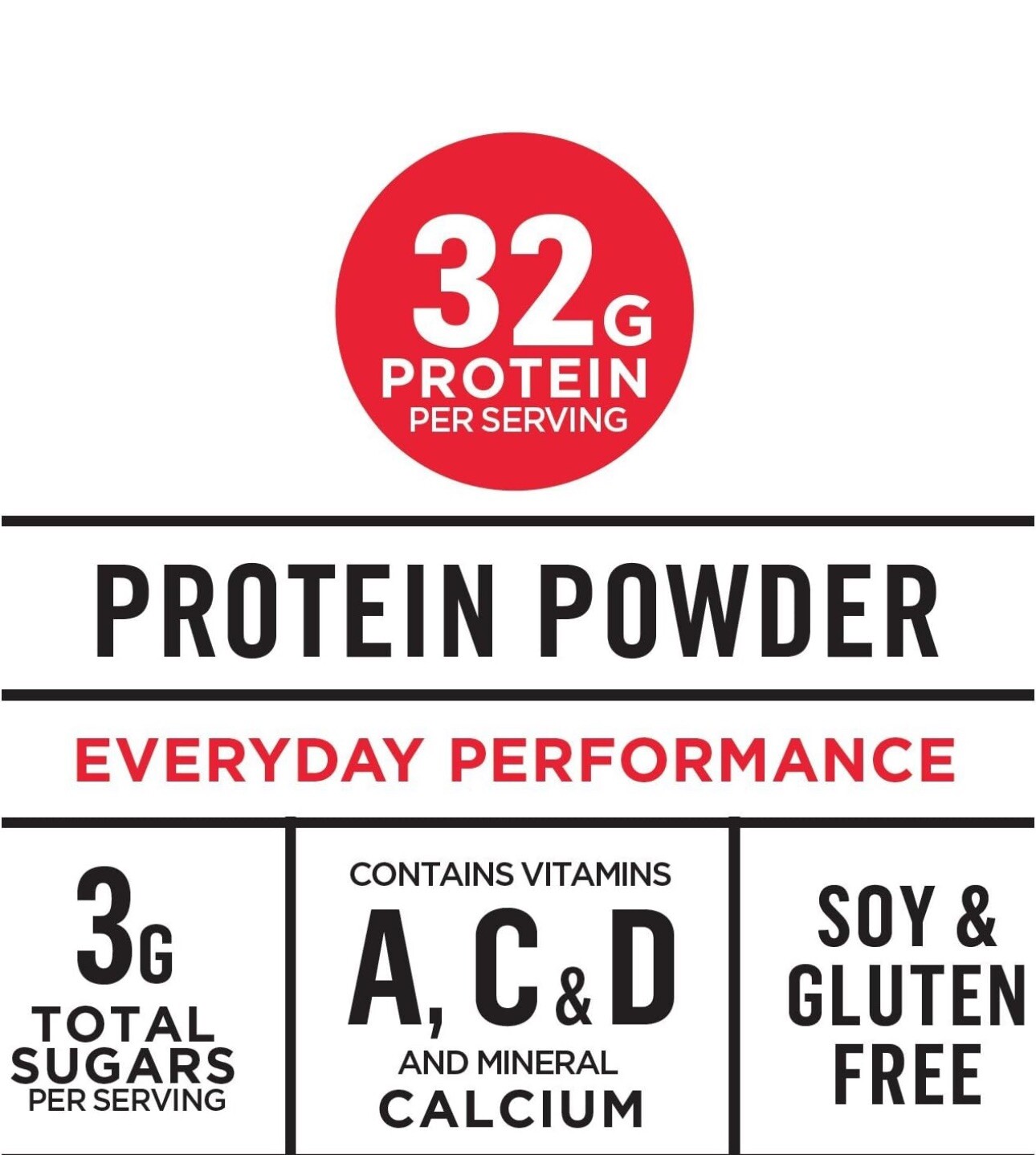 Muscle Milk Genuine Protein Powder Chocolate 4.94 Pound 32 Servings 32g Protein