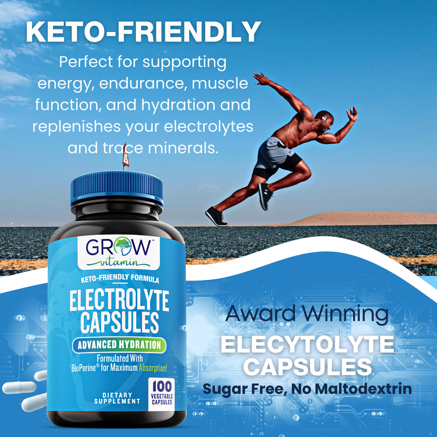 Premium Electrolyte Capsules – Electrolytes for Keto, Performance & Recovery