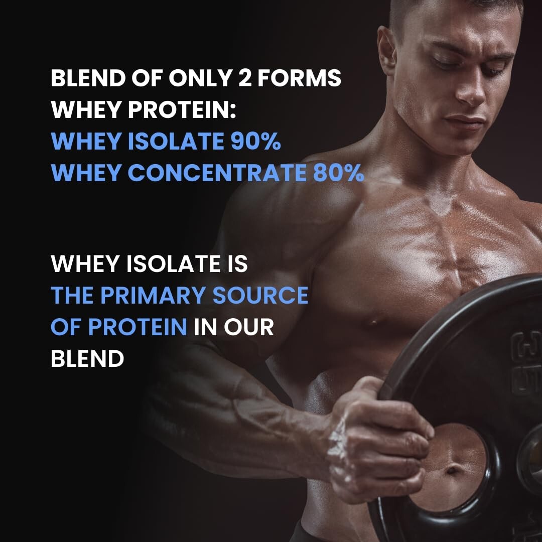 Carbamide Forte Whey Isolate Matrix Protein Powder, Belgian Chocolate Flavour