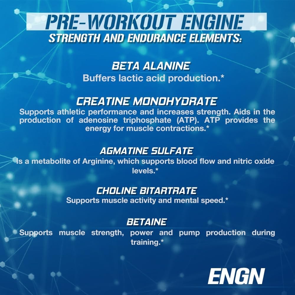 Intense Pre Workout Powder – 30 Servings Blue Raspberry – Creatine, Beta Alanine