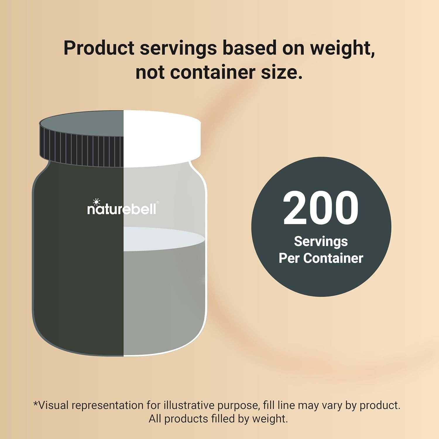 Creatine Monohydrate Powder 1,000g, 5,000mg Per Serving, 200 Servings 2.2 lb …