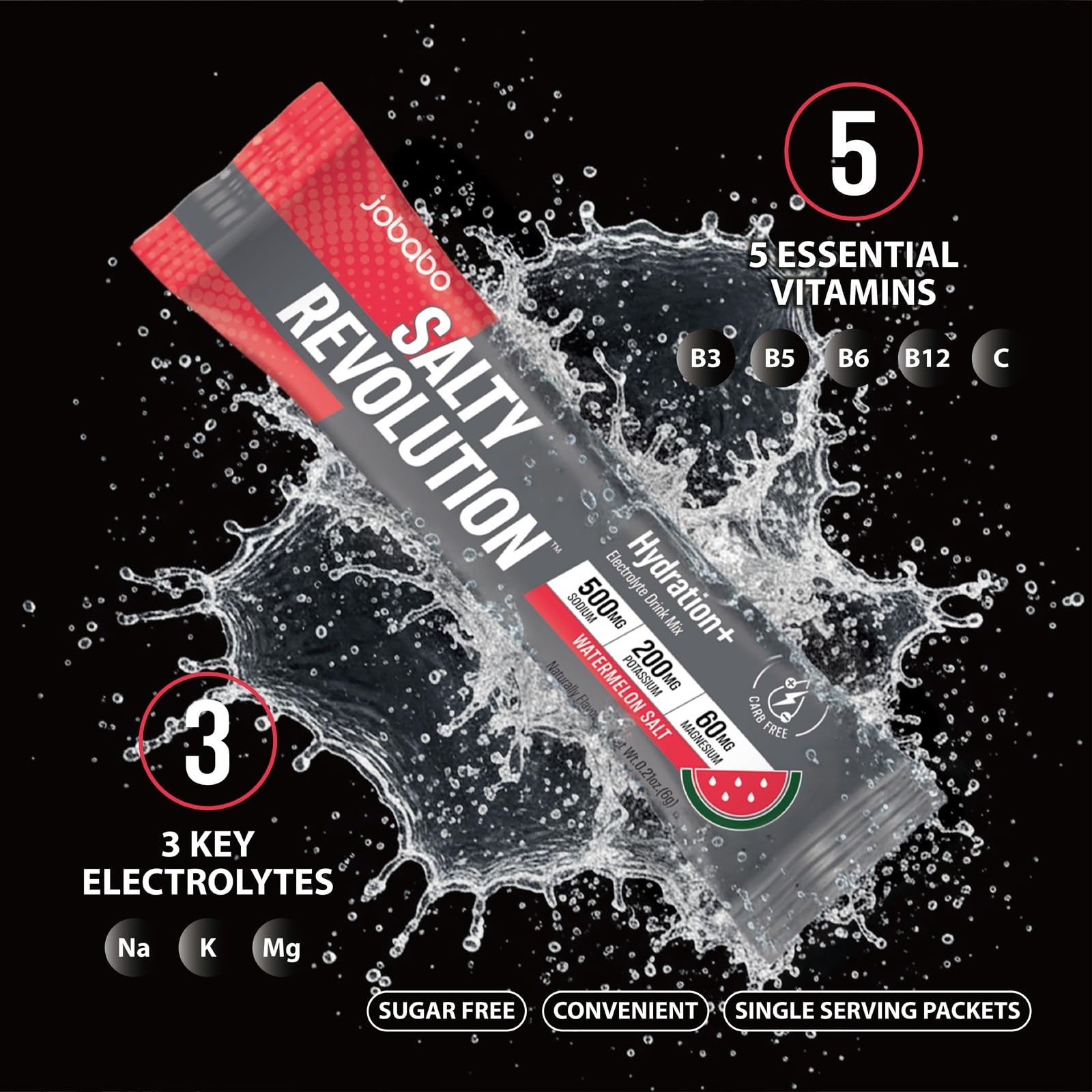 Electrolyte Powder Packets for Keto & Sports Hydration | Sugar-Free, Gluten-Free