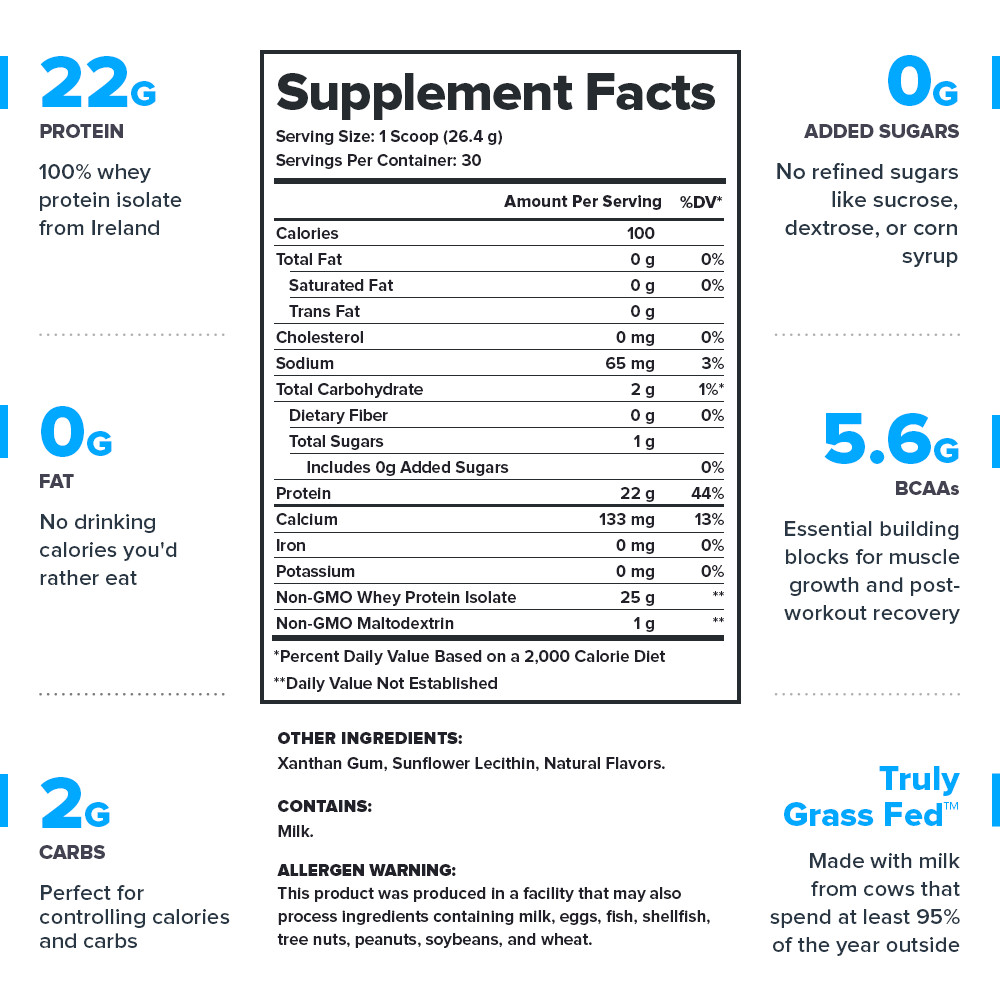 Legion Whey+ Whey Isolate Protein Powder, Unflavored, 30 Servings
