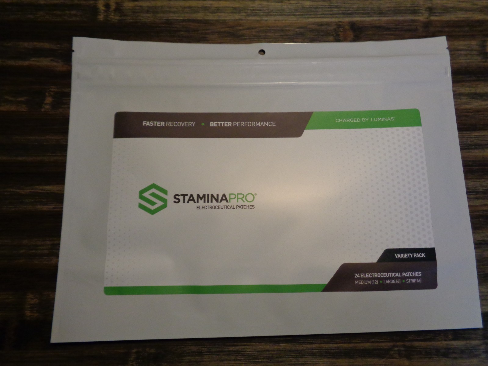 LUMINAS STAMINAPRO Patch – 2 packages of variety pack 48 patches total. NEW !!