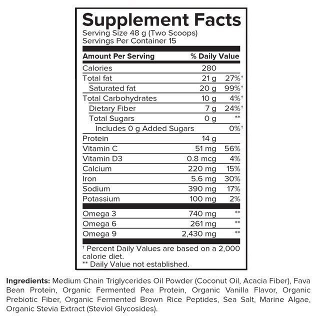 Portions Master Keto Body Protein Peptides