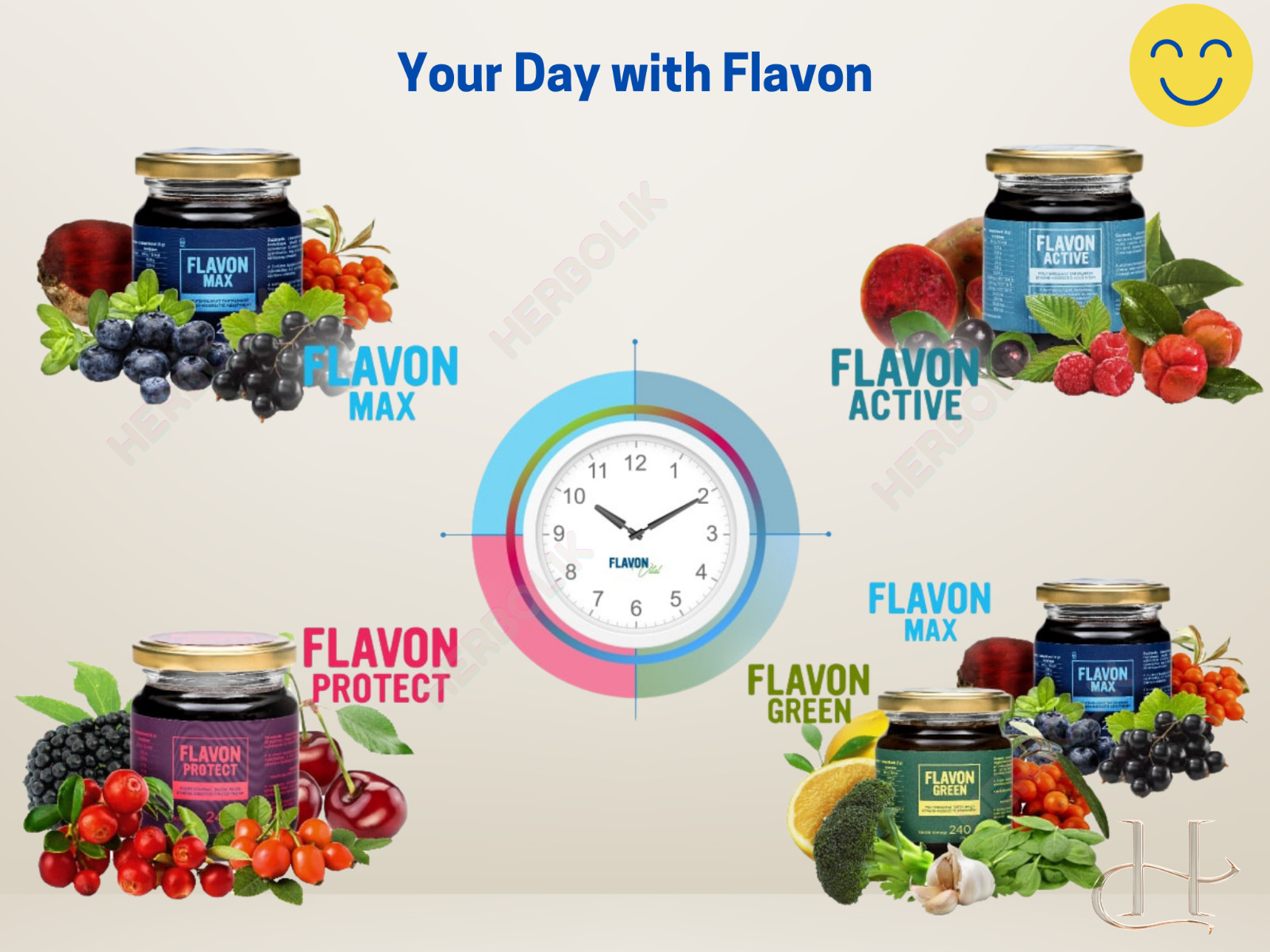 Flavon Fitness Complex – Vegan Protein Blend 20 Sachets – Rich Chocolate Flavor