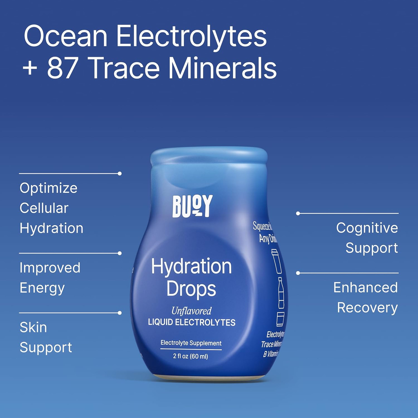 Electrolyte Drops No Sugar No Sweeteners 120 Servings Trace Minerals Vitamins