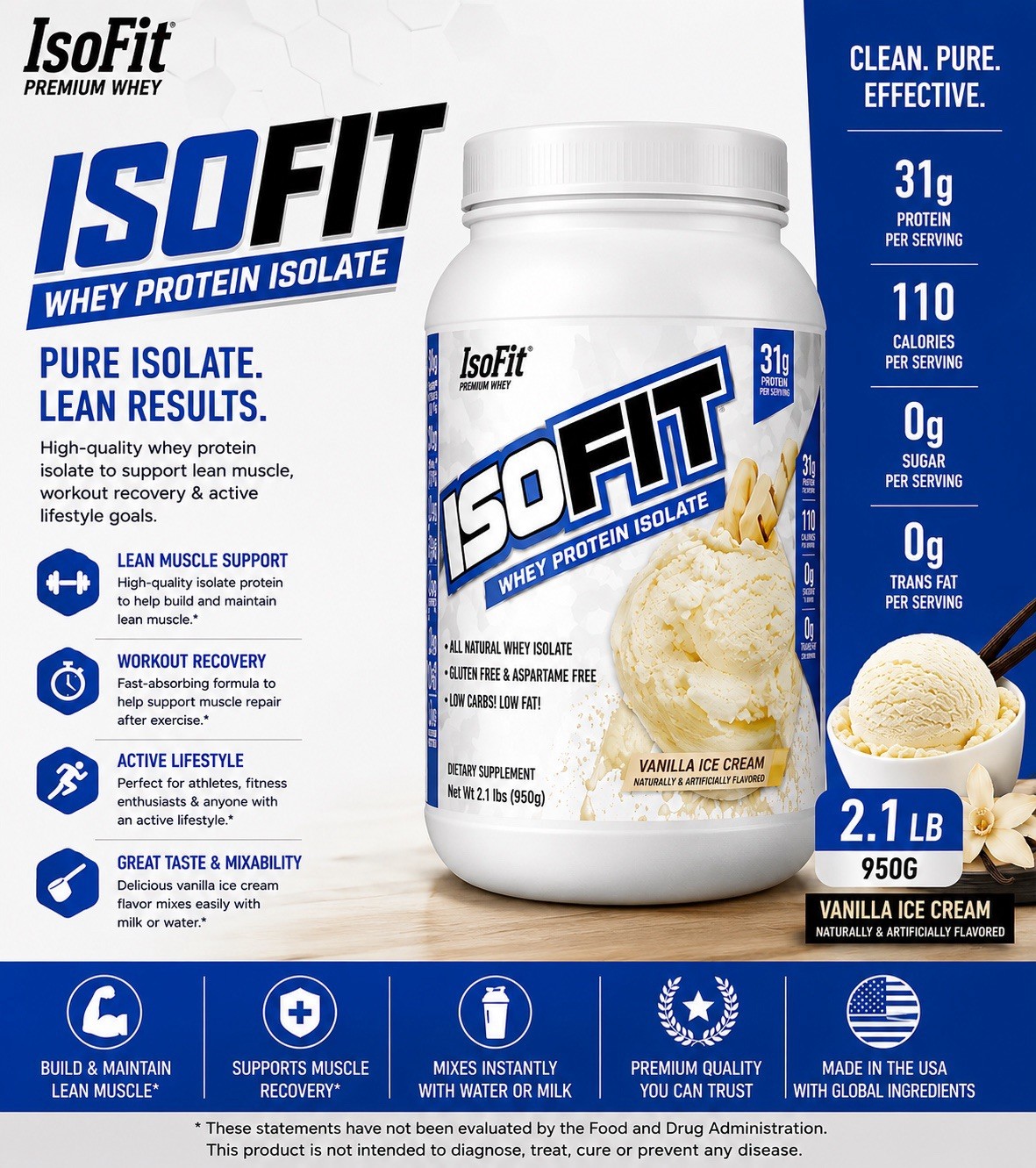 IsoFit Whey Protein Isolate Vanilla Ice Cream 2.1 Lb Lean Muscle Recovery Powder