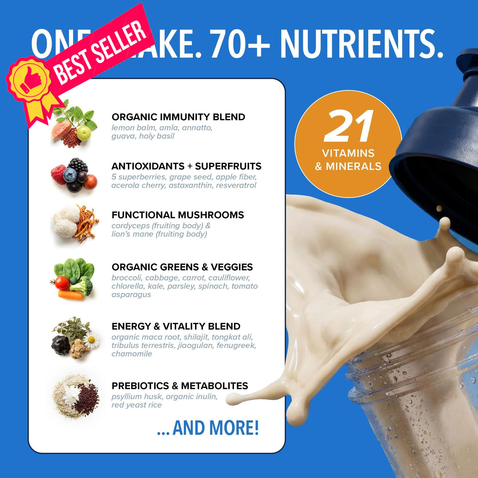 DADFUEL All-in-One Meal Replacement Shake for Men | 25g 32 Ounce (Pack of 1)
