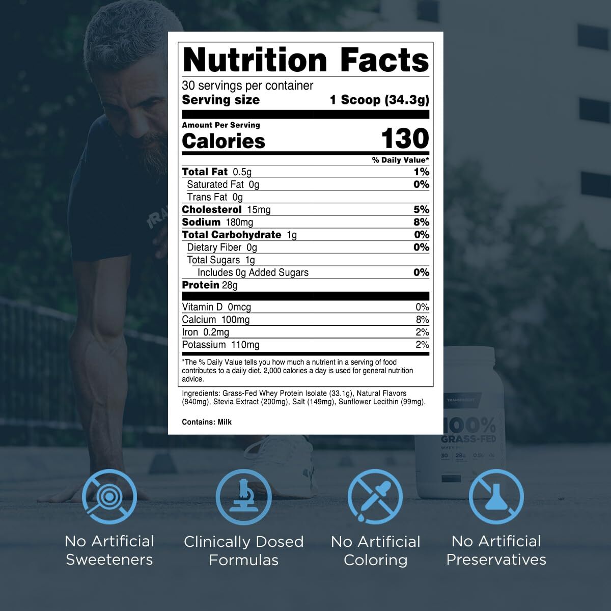 Transparent Labs 100 Grass Fed Whey Protein Isolate 30 Servings 28g Protein