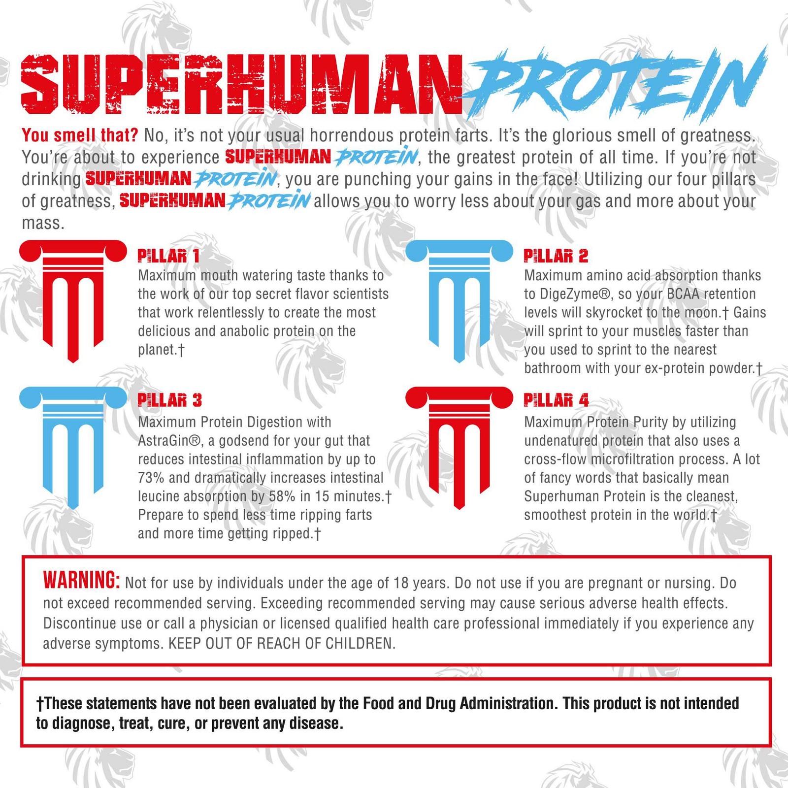 Superhuman 100% Whey Protein Isolate – Fruity Cereal (28 Servings)