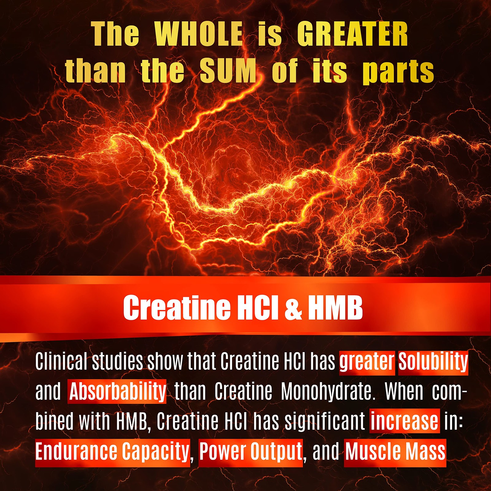 Creatine HCL Capsules with HMB – Workout Supplement for 180 Count (Pack of 1)