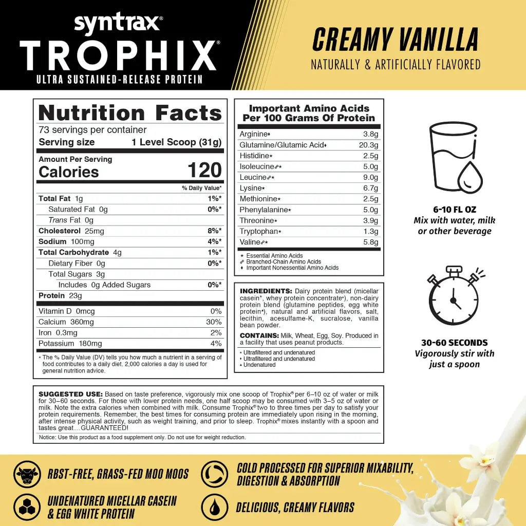 Syntrax Trophix®