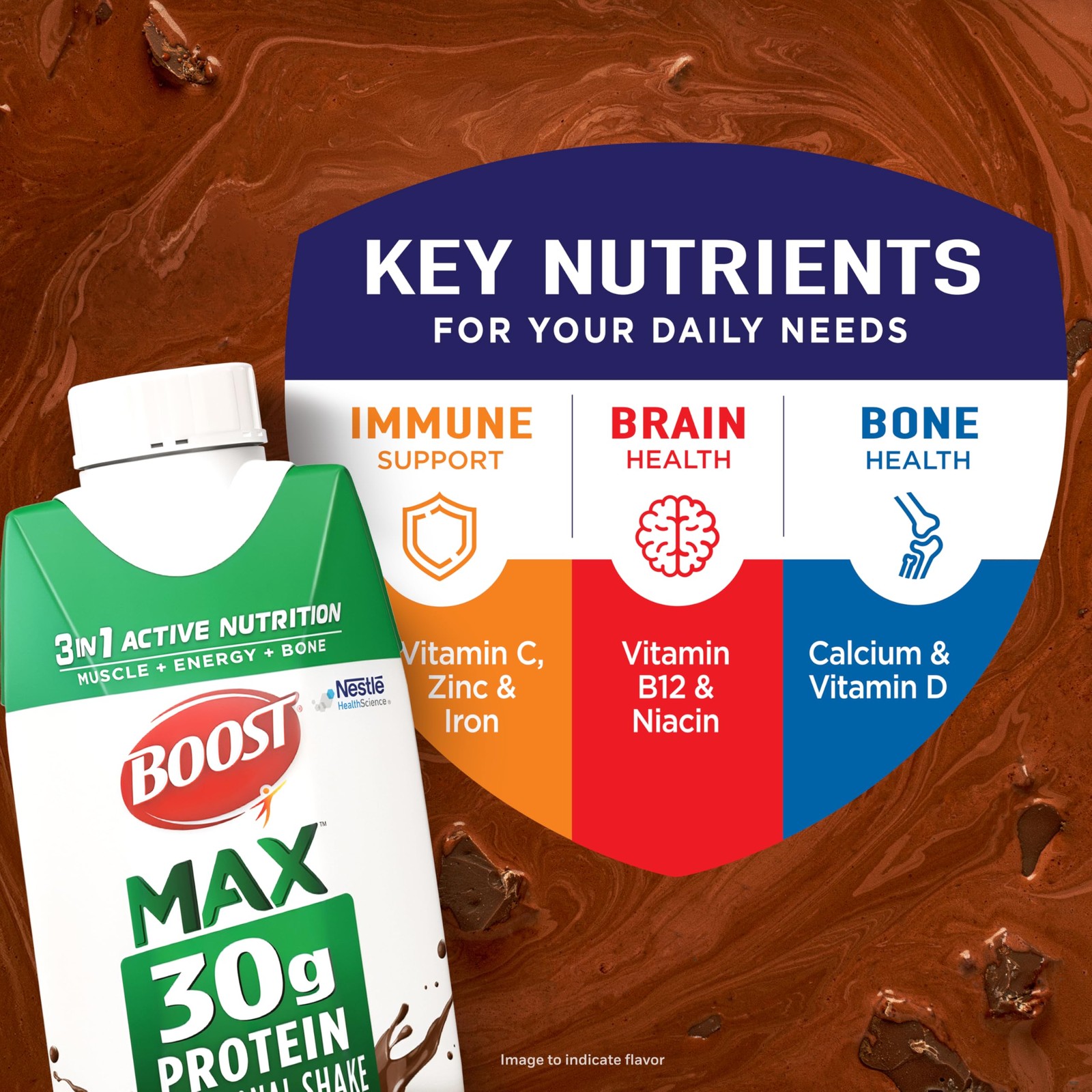 BOOST MAX Protein Shakes Ready to Drink – 30g High Protein Shake – Chocolate | N