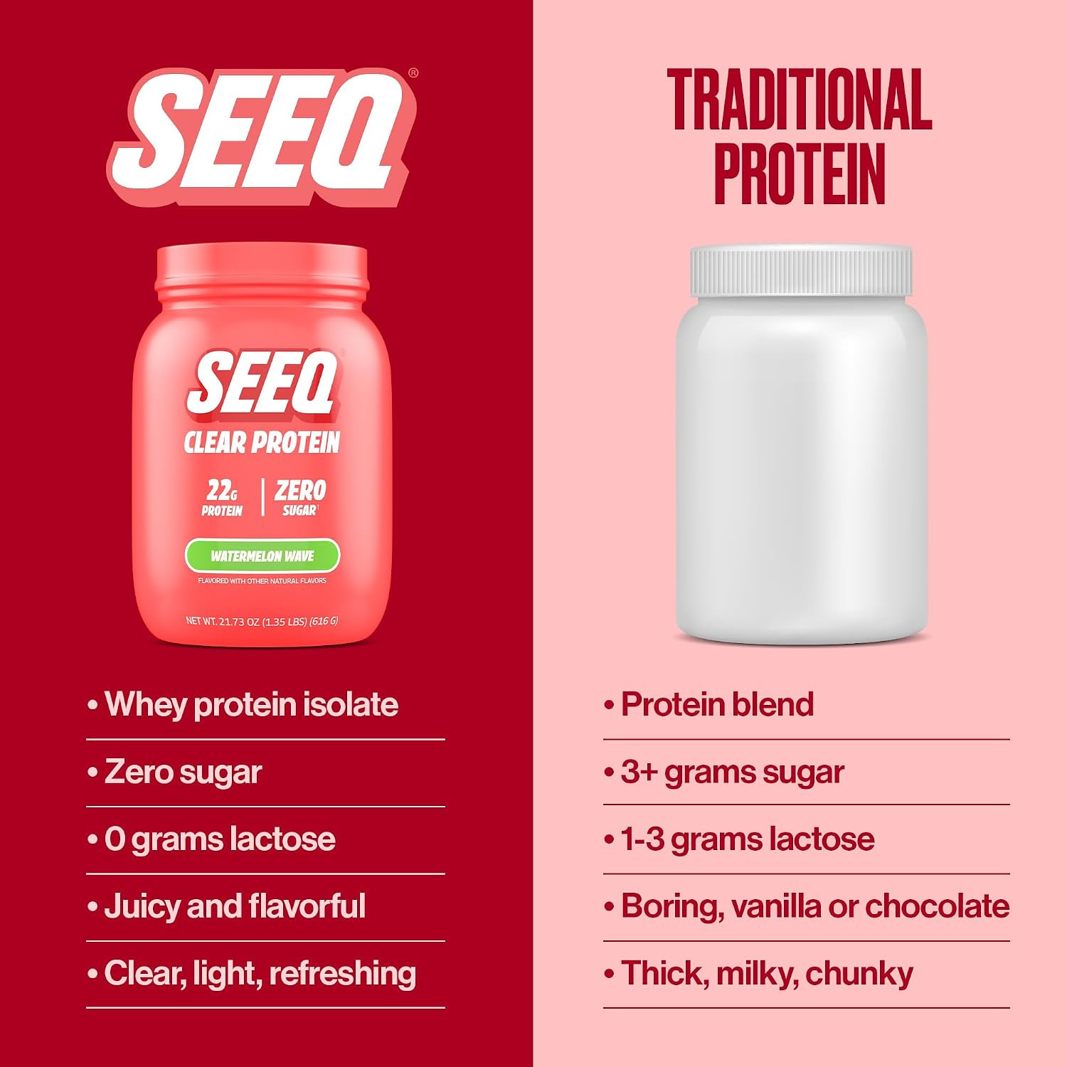 Clear Protein Powder – Watermelon Wave – 22 Servings – 22G Clear Whey Protein Is