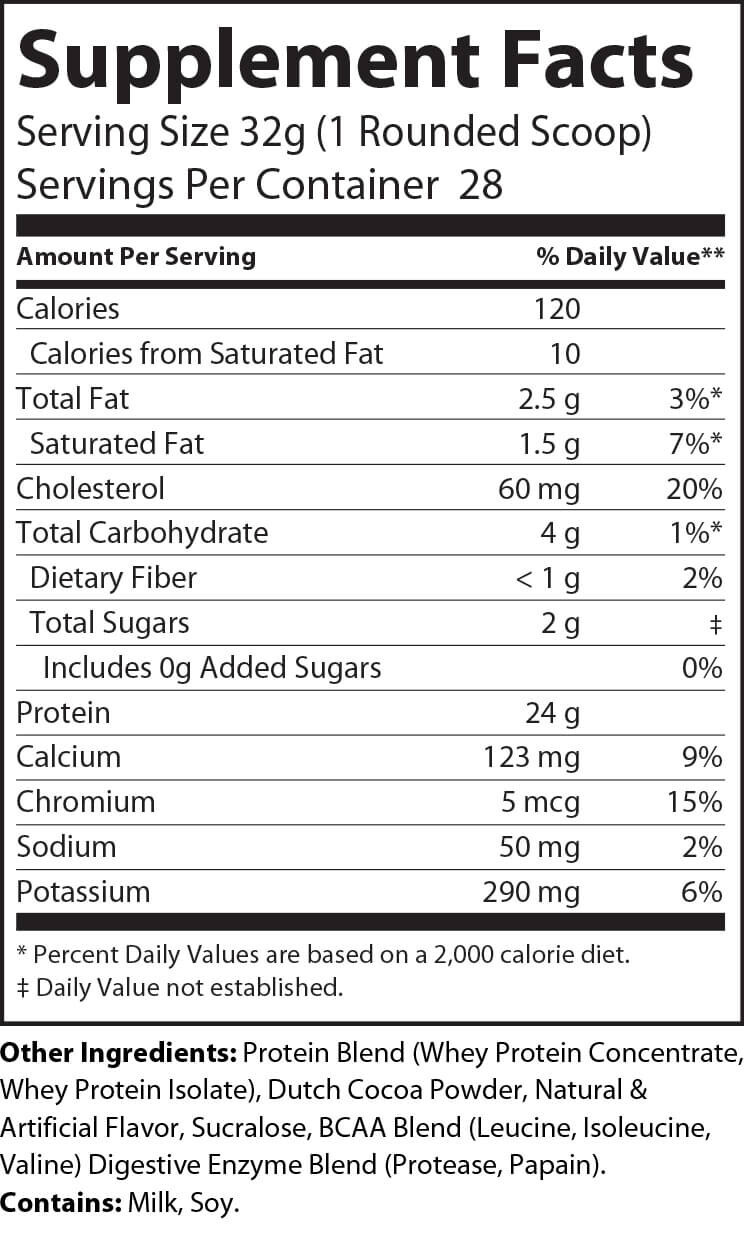 Chocolate Milkshake Premium Whey Protein