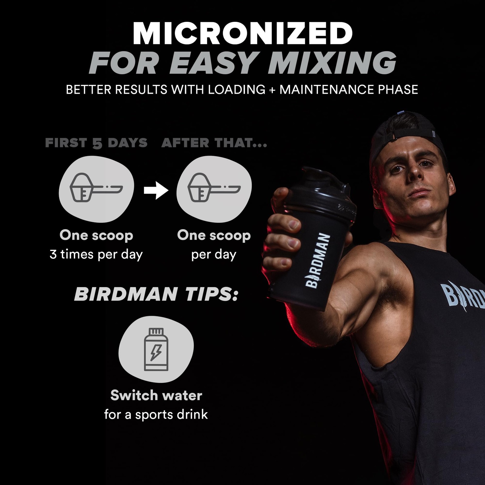BIRDMAN Micronized Creatine Monohydrate Powder, 80 Servings (400 g), Powder