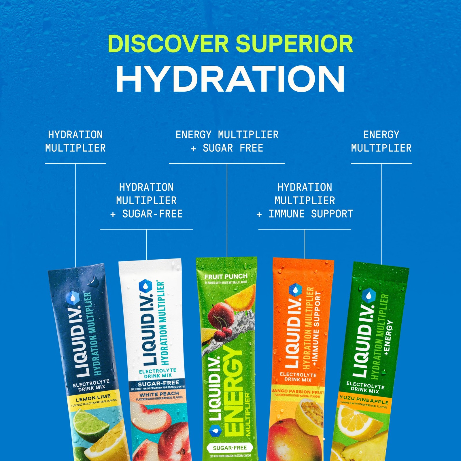 Liquid I.V Style Electrolyte Drink Mix Stick 8 Vitamins Hydration 16 Count