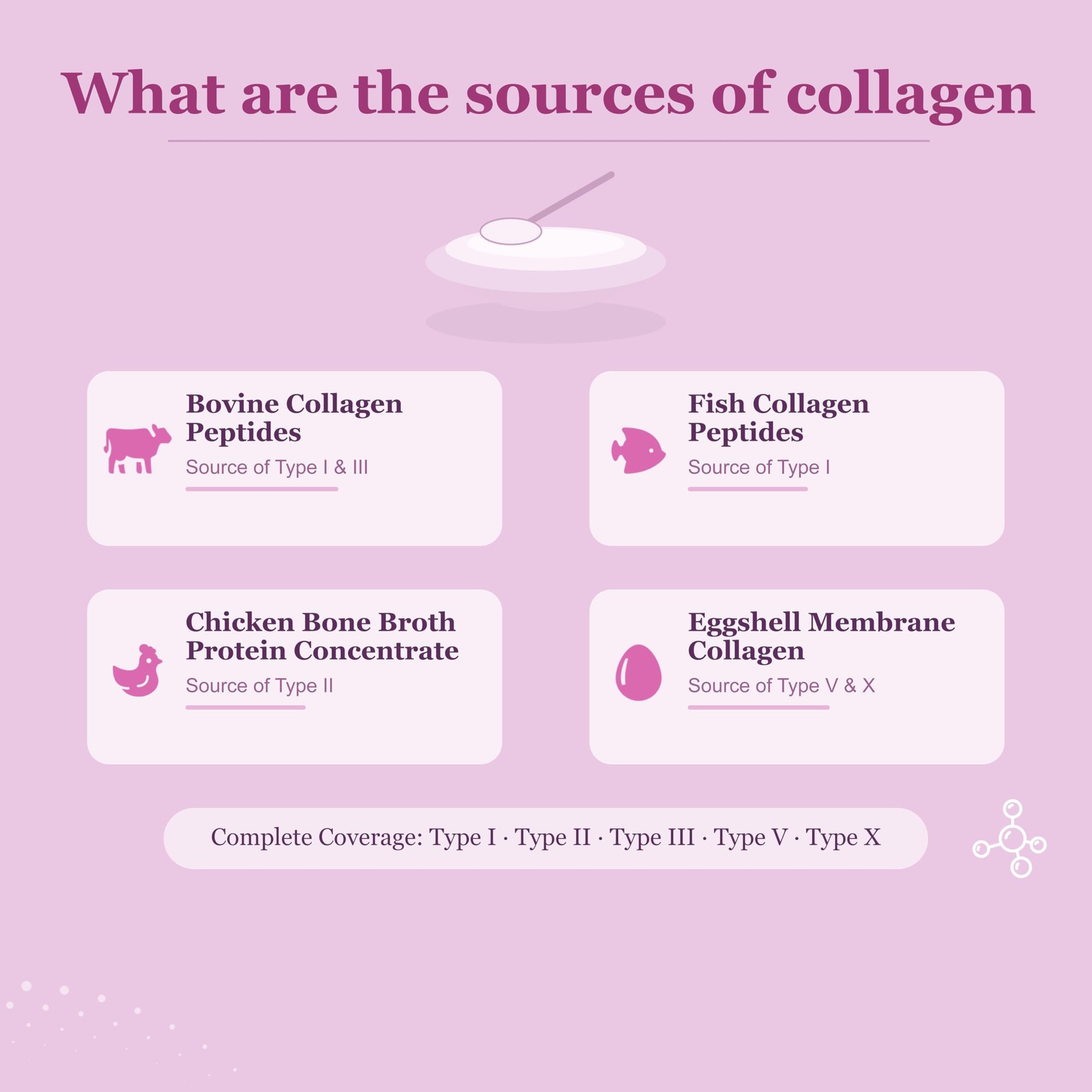 Mclovefy Multi Collagen Peptides Powder, 16 Oz (41 16 Ounce (Pack of 1)