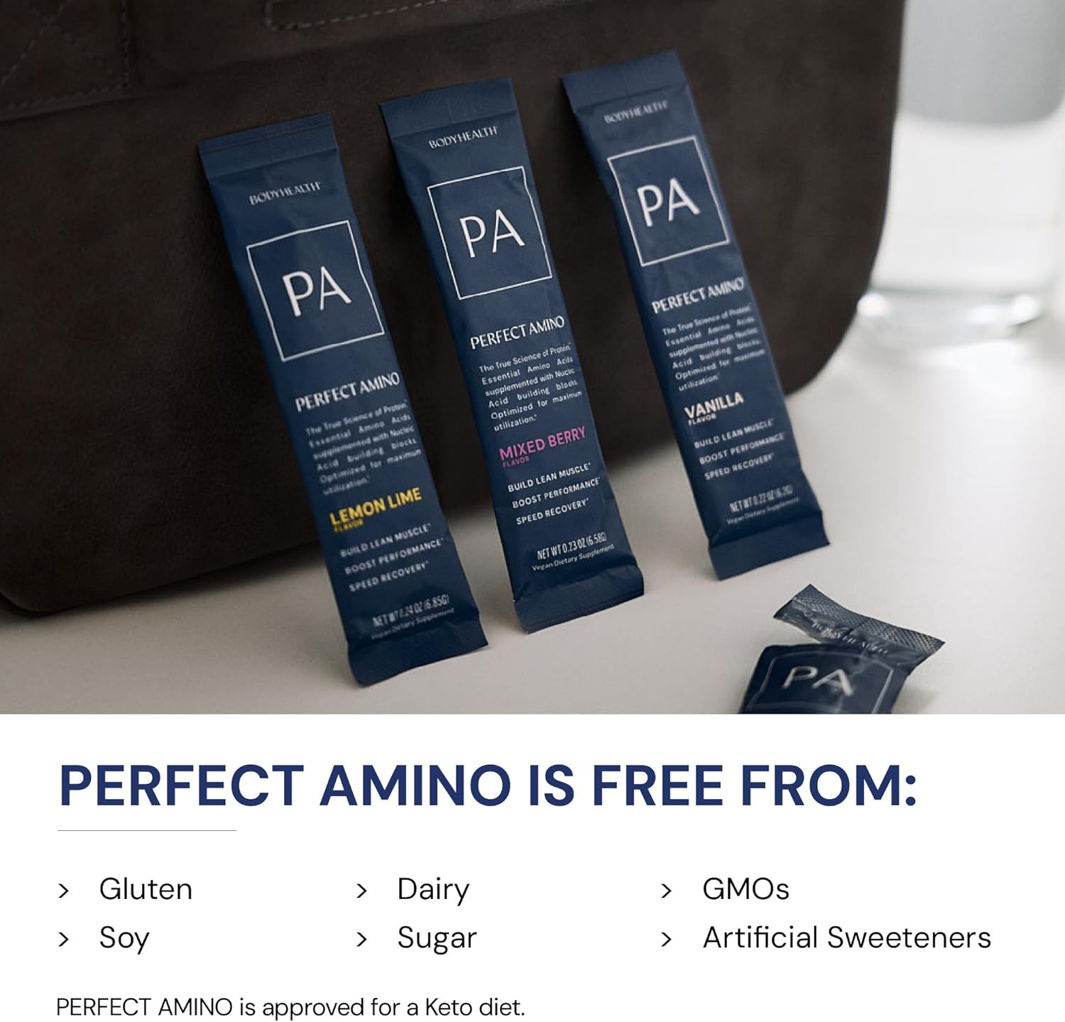 Perfectamino Powder – BCAA and EAA Powder for Pre and Post Workout – Amino Acid