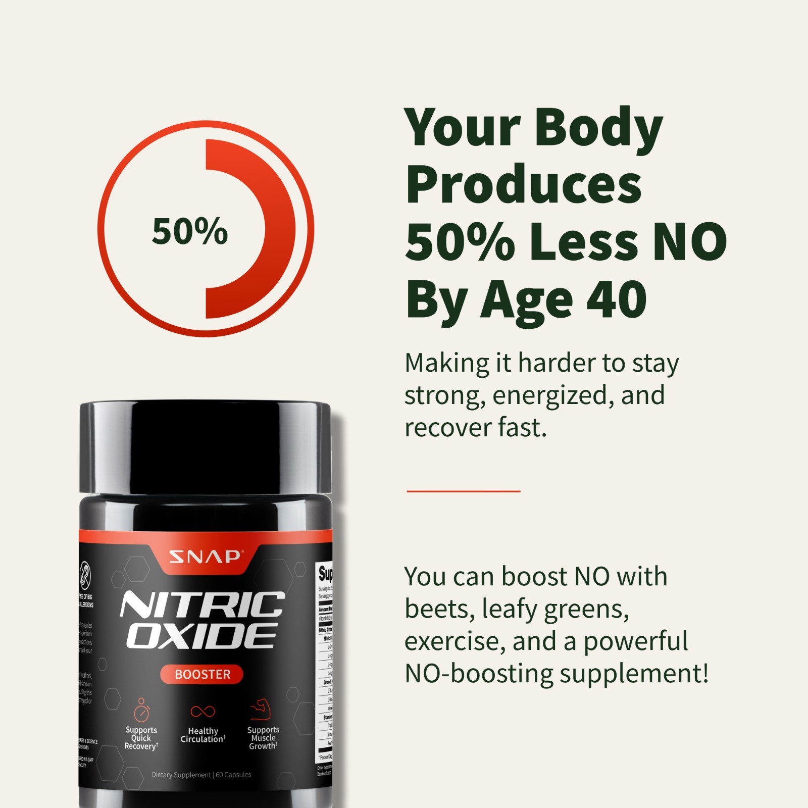 Nitric Oxide Booster Supplement L-Arginine L-Citrulline Pre Workout Pills 2-Pack